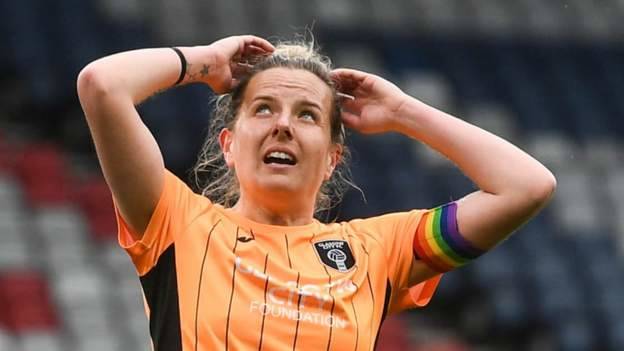 SWPL: Glasgow City, Rangers And Celtic All Vying For Title On Final ...