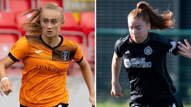 Scottish hopefuls enter Women’s Champions League