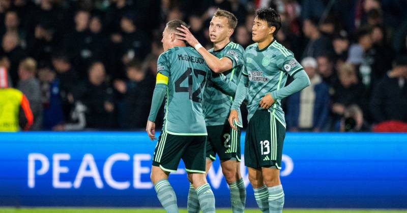 Celtic stat reveals how likely Champions League knockout stage progression is for Hoops
