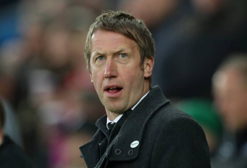 Daily Record at sixes and sevens over swoop for Graham Potter