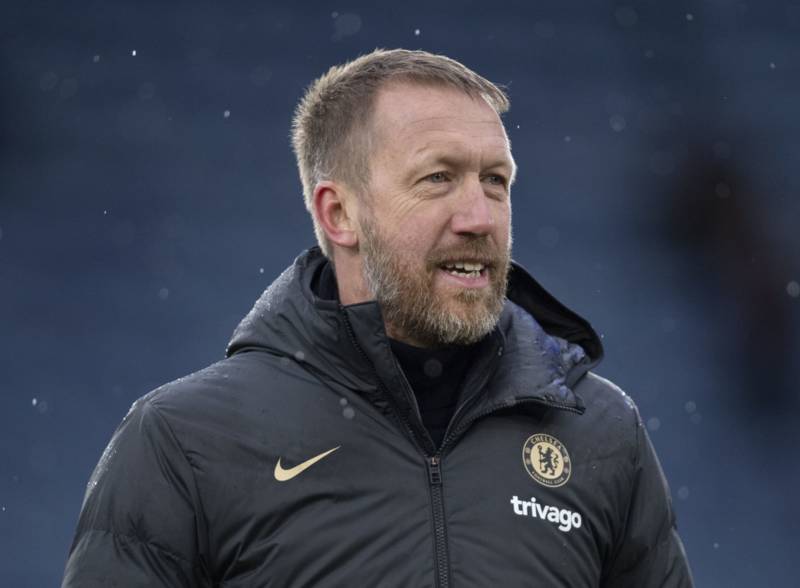 Celtic called far better than Rangers as Graham Potter talk rubbished