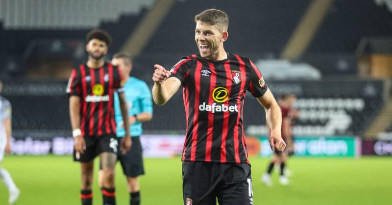 Ryan Christie state of play as Celtic rumours swirl with boss Andoni Iraola leaving Bournemouth star with final call