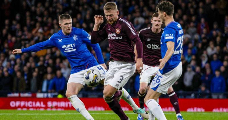 James Anderson wants ‘puzzling’ Celtic and Rangers dominance to end as Hearts backer looks to spark change