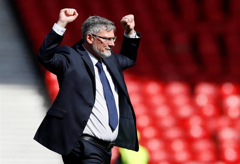 Levein Should Park The Clown Car And Ask His Club How They’d Feel About Scottish Football Without Celtic.