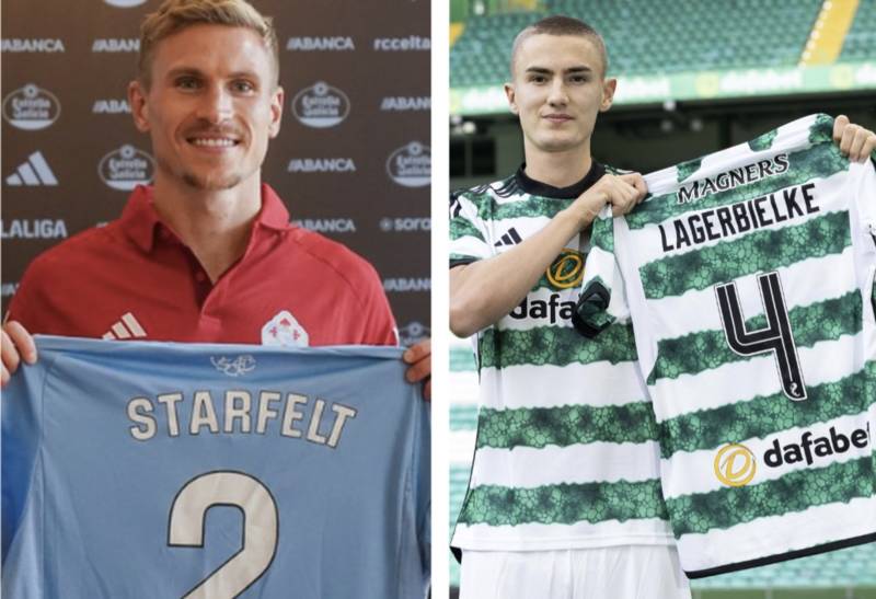 “Transfers Should Be Investigated!” – Celtic ITK Speaks Out