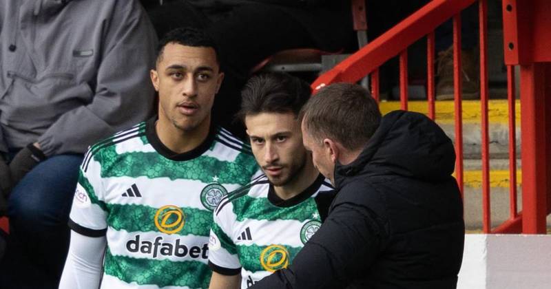 Celtic squad revealed as Kuhn and Idah inclusion clamour overlooks key defensive decisions
