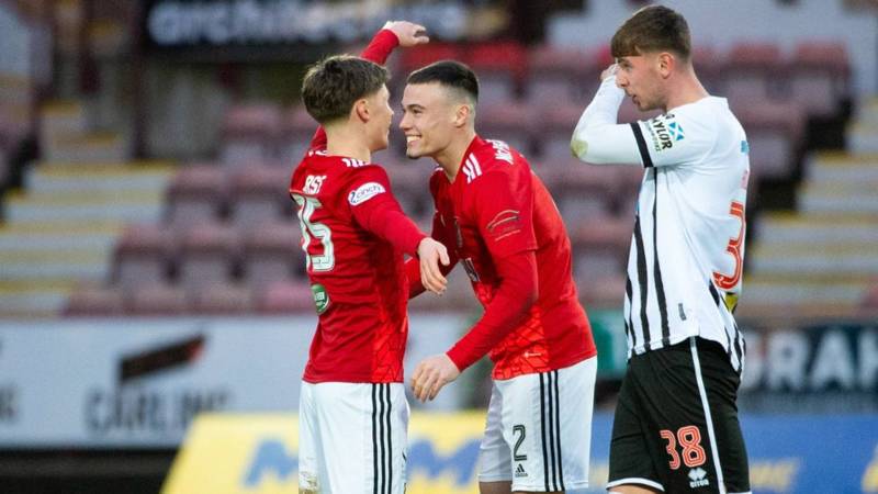 Loan report: How the Celts got on this week
