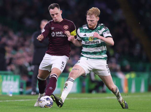 Celtic boss Brendan Rodgers mindful of risk posed by Lawrence Shankland