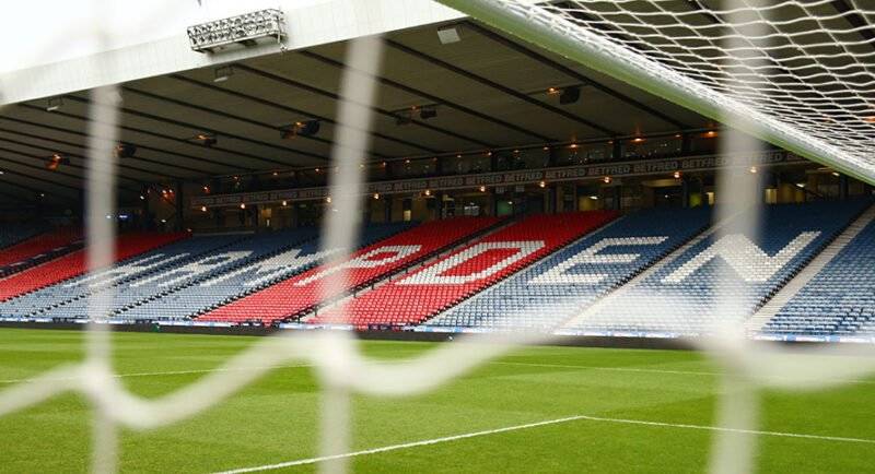 Scottish Clubs Asking for SFA Rule Change Which Could Keep Young Talent in Scotland
