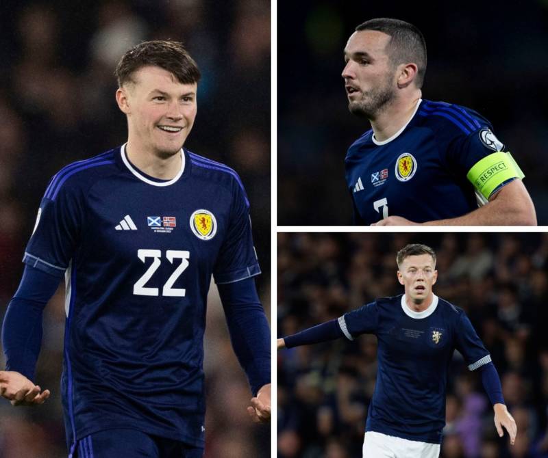 Who is the richest Scottish footballer in 2024? Top 20 highest paid Scotland Euro 2024 stars – including Celtic captain Callum McGregor