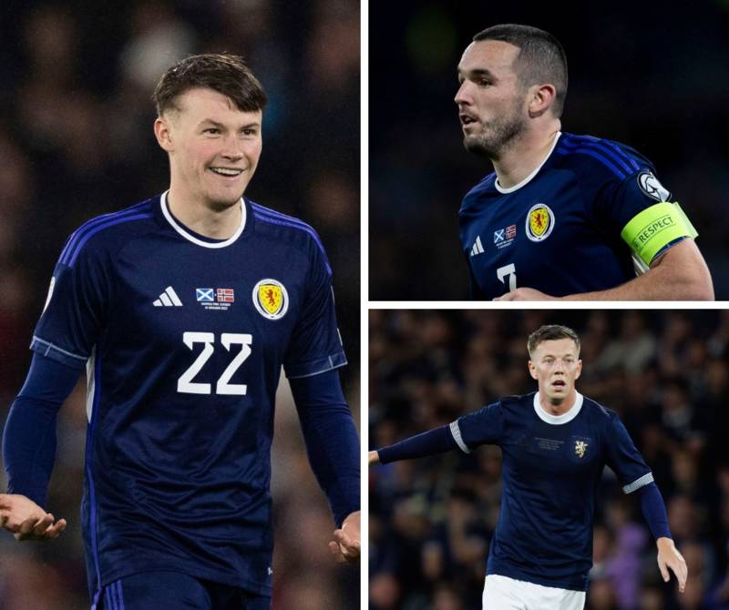 Who Is The Richest Scottish Footballer In 2024? Top 20 Highest Paid ...