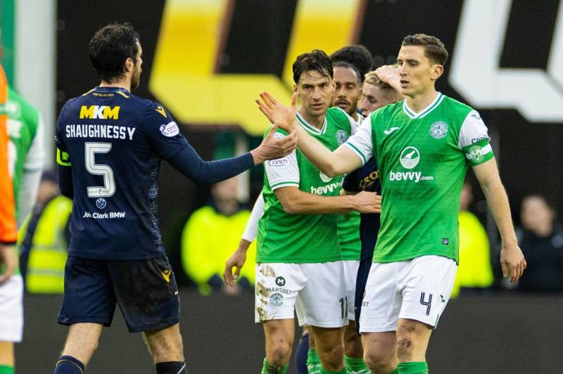 Scottish clubs enter Premiership pre-split business end: Celtic-Rangers tussle, are Hearts home and dry, Hibs top-six chances