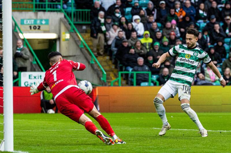 Why Rangers, Celtic, Hearts and Hibs players’ values on the rise – 13 most eyecatching changes in Scottish Premiership, plus Liverpool loanee