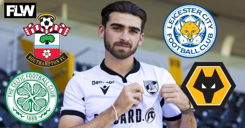 Who is Jota Silva? The star wanted by Southampton, Leicester, Celtic and Wolves