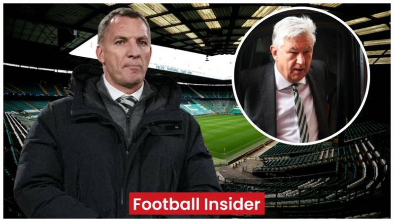 Keith Wyness: Celtic fans will pile pressure on the board after confirmed news