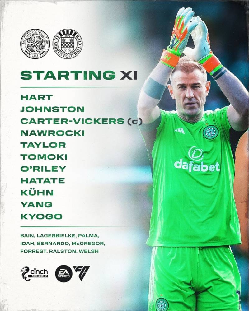 Celtic Team News – Two changes as Nawrocki and Yang star against St Mirren