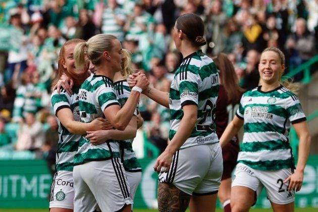 Celtic FC Women v Glasgow City – Match Preview and Elena Sadiku’s View