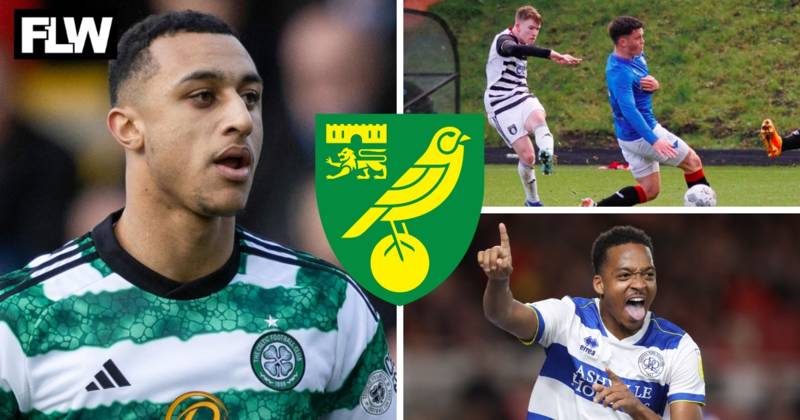 Norwich City latest news: Transfer battle with Ipswich, Idah to Celtic, Willock linked