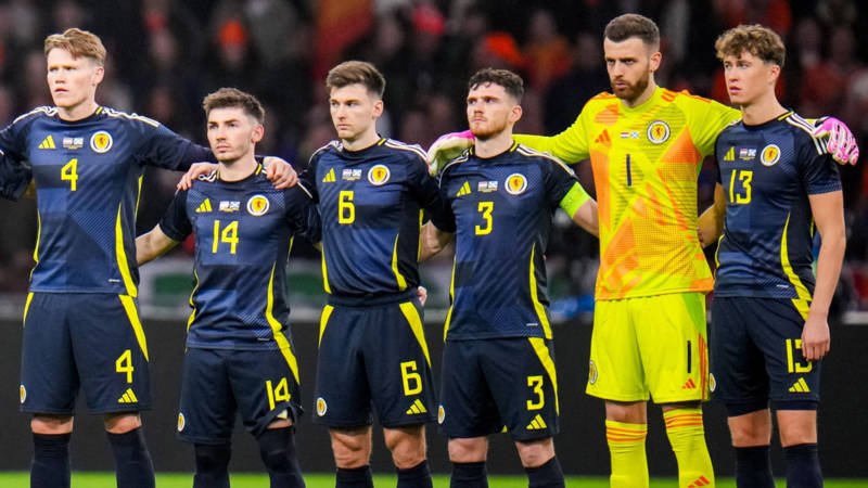 Celtic Quartet Called up to Scotland EURO 2024 Provisional Squad